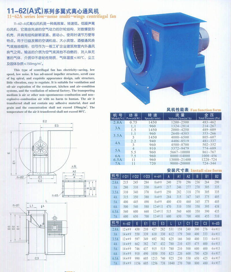 離心風(fēng)機(jī)