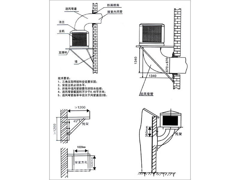 冷風(fēng)機(jī)