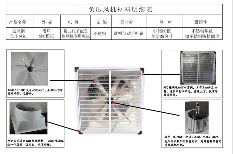 玻璃鋼負(fù)壓風(fēng)機(jī)